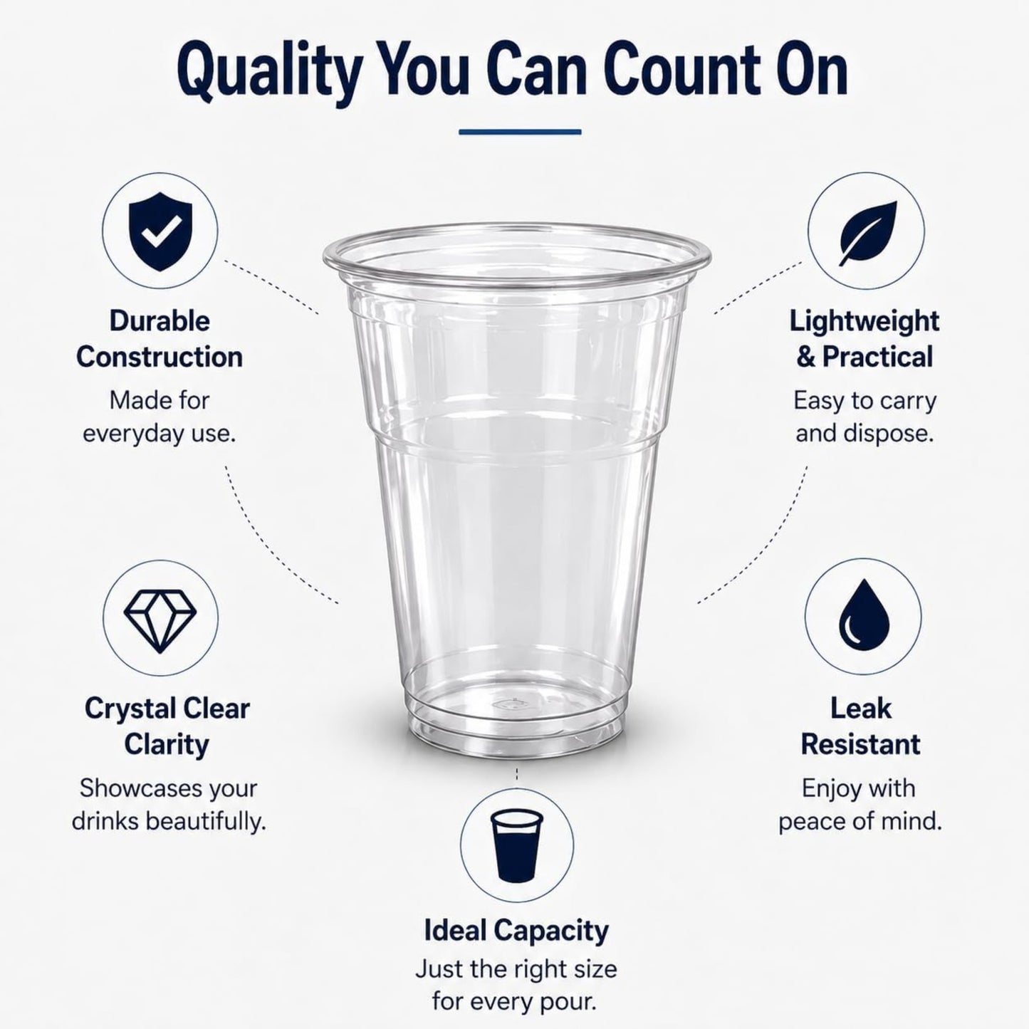 284ml Plastic Half Pint Glasses Case of 1000 UKCA Marked Clear BPA Free Strong Disposable Beer Cups Tumblers for Parties BBQs Events Catering