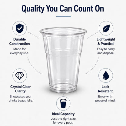 568ml Plastic Pint Glasses Case of 1000 Clear BPA Free Strong Disposable Beer Cups Tumblers for Parties BBQs Events Catering