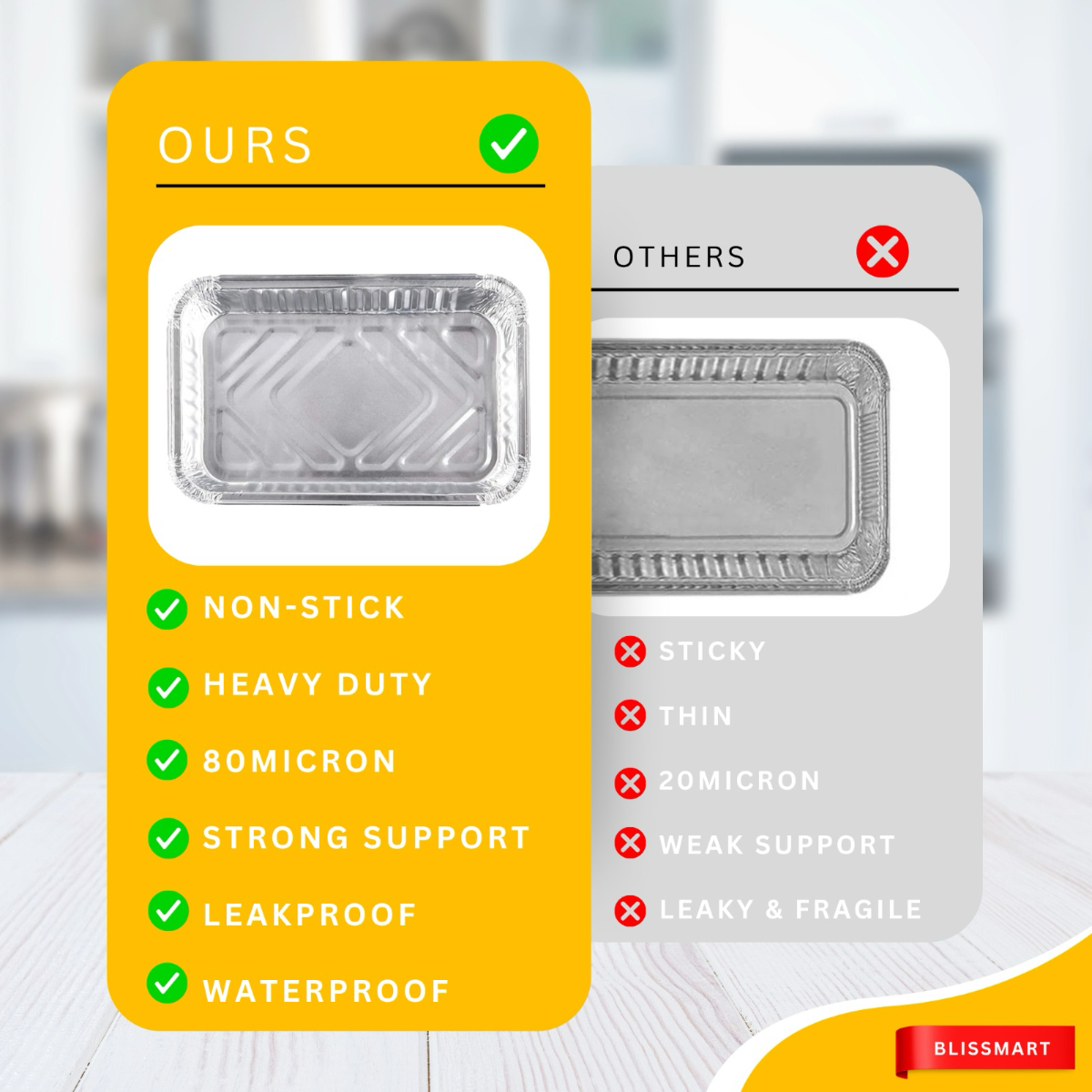No.6A Foil Containers with Lids | Deep Takeaway Food Trays | Pack of 50